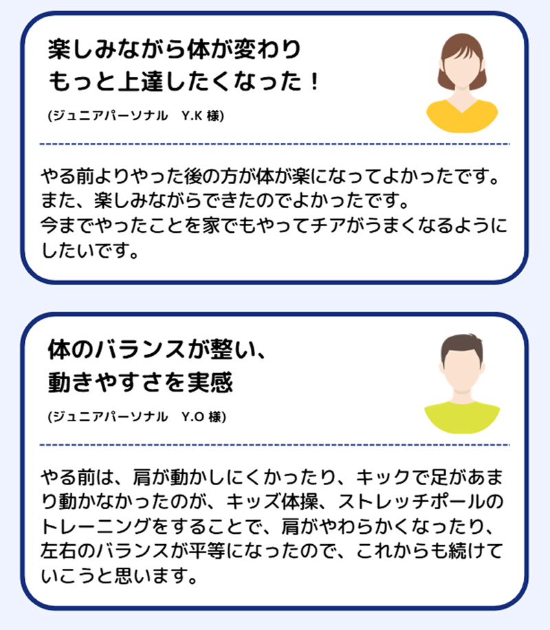 ジュニアパーソナル