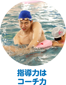 指導力はコーチ力